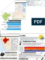 Analisis de Acondicionamiento Iquitos