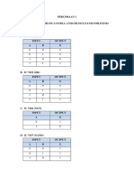 Percobaan 1 Gerbang-Gerbang Logika (And, Or, Not, Nand - Nor, Exor) Percobaan 1: A. IC 7408 (AND) Input Output A B X