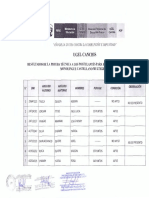 Resultados Evaluacion Tecnica Cas Jec 27032019 PDF