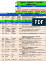 Vestige Himachal Pradesh Branch PDF - DLCP