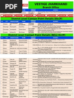 Vestige Jharkhand Branch PDF - DLCP