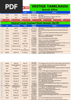 Vestige Tamil Nadu Branch PDF - DLCP