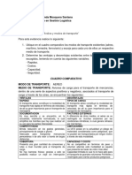 Cuadro Comparativo Medio y Modos de Transporte