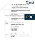 Taller N°2 MEDICINA DEL TRABAJO Y SVE (5 Puntos)