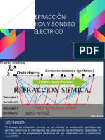 Exposicion Refracc y Sondeo