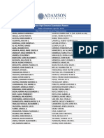 Senior High Entrance Examination Passers: Date of Enrollment: April 24, 2019