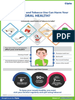 How Smoking Affects Oral Health