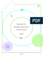 Quranic Diagrammatic Overviews PDF