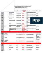 Ficherso para Doc en Francia