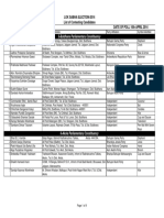 List of Contesting Candidates 1 ST Phase