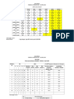 Jadwal Bedah