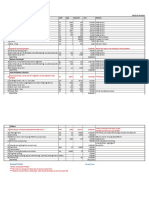 Start Terminal: Bill of Quantities For Chairlift Project at Rainbow Park Rawalpindi Date:02-04-2018