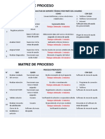 Matriz de Proceso