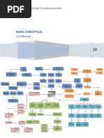 Ejemlo Mapa Conceptual