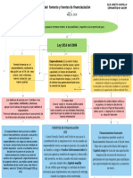 Cuadro Comparativo de Renta Fija