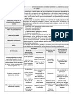 PLAN de TRABAJO Apoyo, Asesoria y Acompañamiento