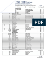 Fajr New Price List 12-Nov-2018