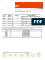 Certificado de Calidad N°8079 (10414303)