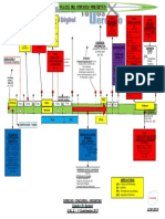 Concurso Preventivo (Plazos en El) - (Quiebras 2013-1 Barbieri)