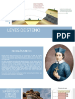 Leyes de Steno