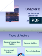 The Financial Statement Auditing Environment: Mcgraw-Hill/Irwin