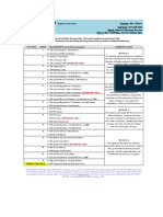 World History Seg 1 General Pace Chart