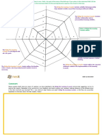 Bulls Eye Document - Yes I Can