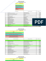 Listado de Estaciones de Servicio Certificadas 15-02-2019