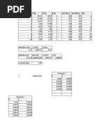 Dato T1(s) T2 (S) V (L) HL1 (MM) HL2 (MM) HL