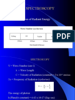 Spectroscopy: Spectral Distribution of Radiant Energy