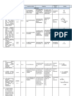 Taller Estadistica II Corte