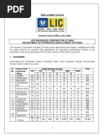 Employment Notice: 1. Vacancies