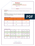 Solutions Chapter 5 Intext Page 81 PDF