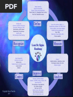 002 Lean Six Sigma Roadmap To Print in Color