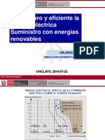 Ing. Chavez Chacaltana