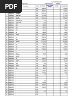 Item Code Item Name UOM SL No.: Daily Stock Statement-Bottle Unit