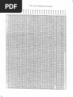 CXC CSEC Chemistry MCQ Answers PDF