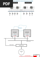 Datacenter Gye Datacenter Uio: Servicio DNS TN/MD/TTCO Saliendo Directamente de Los ASR9K