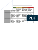 Rubrica para Evaluar - Codigos QR