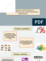 Enfoque Cualitativo y Cuantitativo