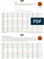 Week 1 Self Evaluation Worksheet