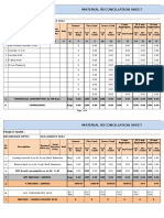 Material Reconciliation Sheet: Project Name: Reconciled Upto: 31st AUGUST 2012