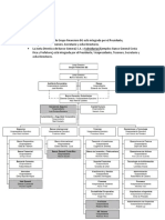 Banco General Proyecto