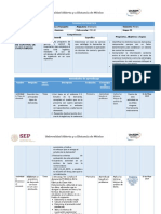 Planeación Didáctica U2 INV PDF