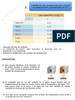 Calor y Cambios de Estado