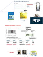 3 - 2018-19 - T1-3 - Fenomenos - de - Transporte - Ionico - Conductividad - Electrica PDF