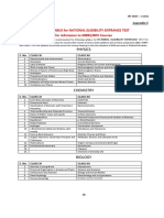 Neet Complete Syllabus