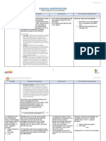 SGLG Technical Notes