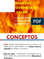 9.3 Conduccion - Conveccion - Radiacion PDF