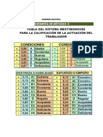 Tablas Westinghouse Suplementos